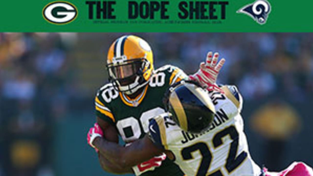 Aaron Rodgers, Clay Matthews, Jordy Nelson Among NFL's Top Jerseys in 2014  - Acme Packing Company