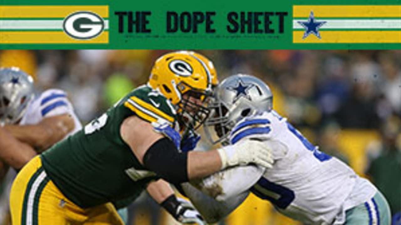 Packers defeat Cowboys, 26-21, after controversial call - Los Angeles Times