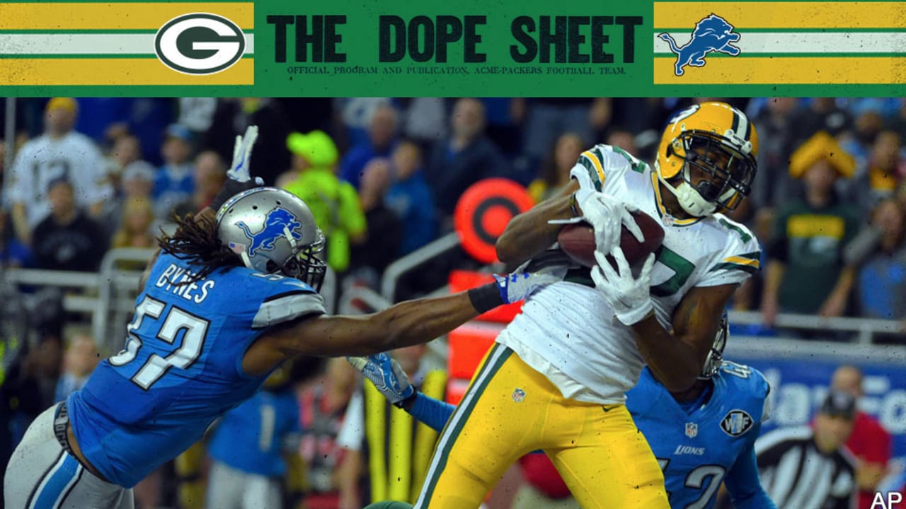 Dope Sheet: Packers finish regular season in Detroit