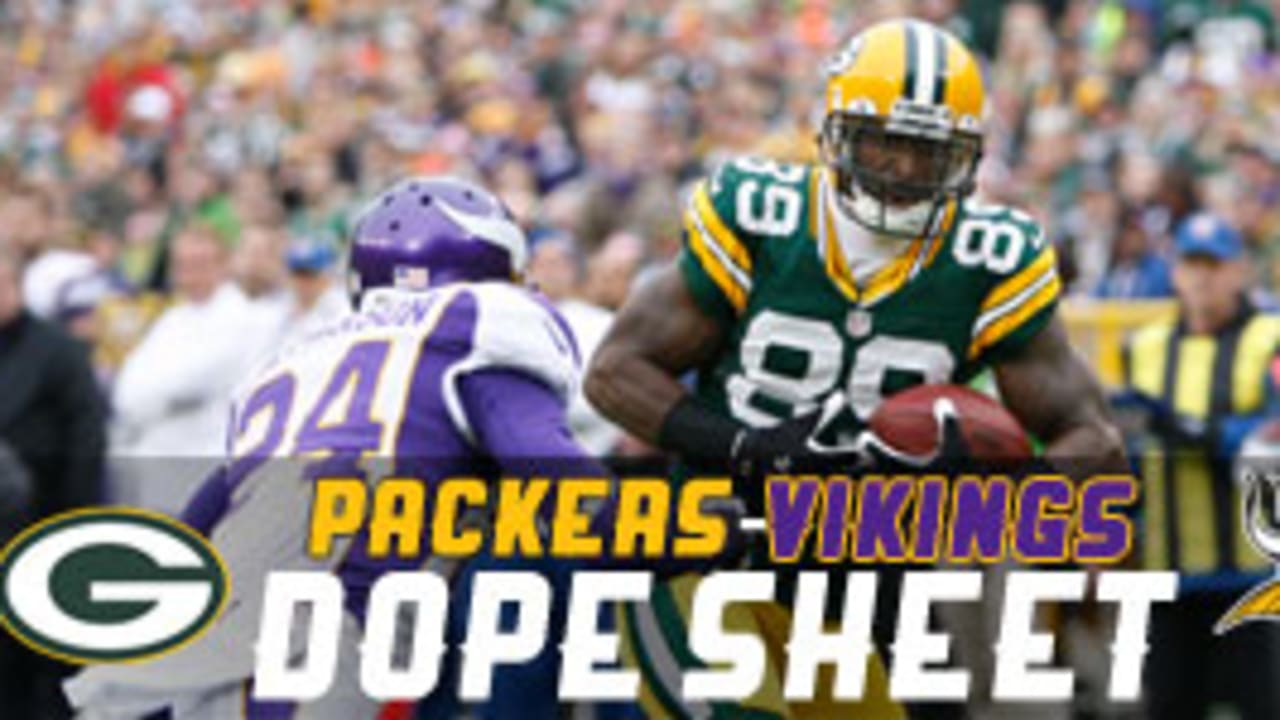 Packers-Vikings Week 17 Dope Sheet