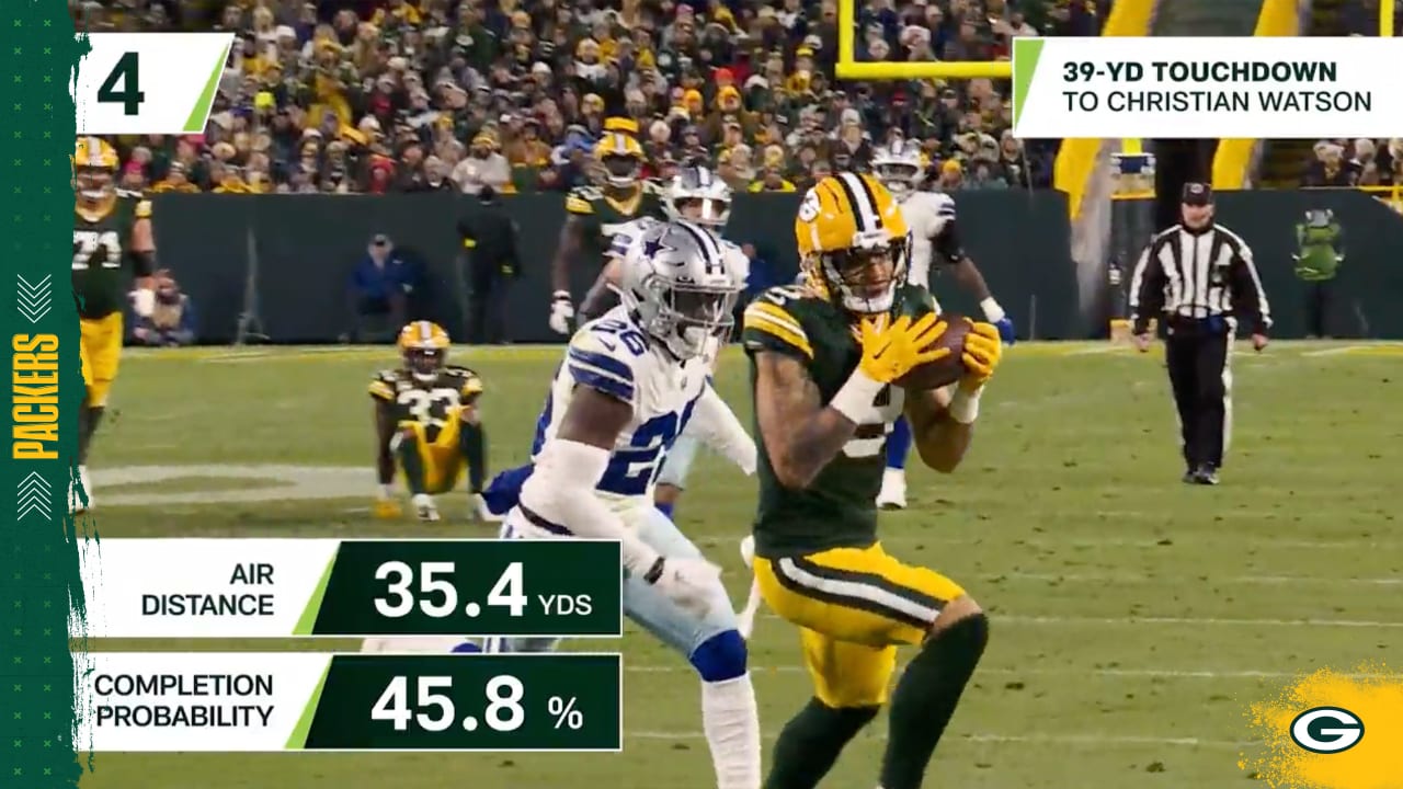 Green Bay Packers beat Dallas Cowboys on final play in NFL playoff