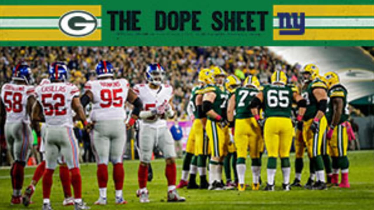 Wisconsin and Green Bay Packers connections to NFL playoff teams