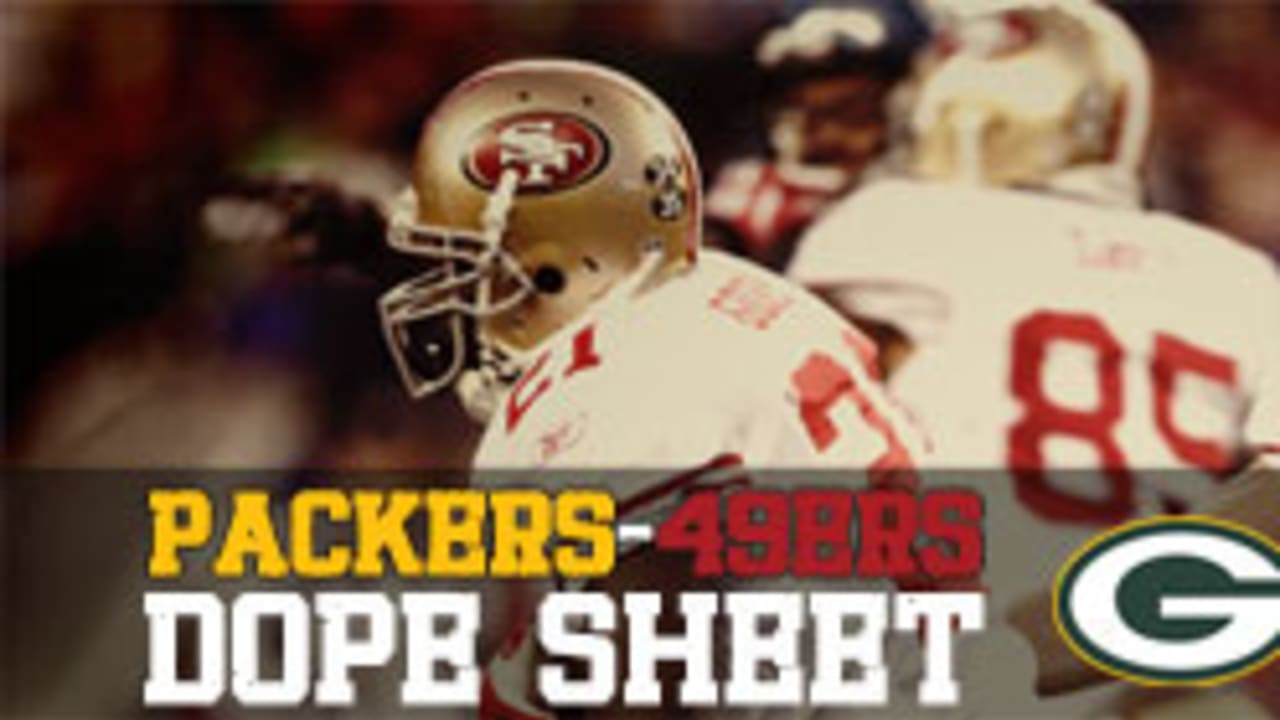 Dope Sheet: Packers travel out West to play the 49ers