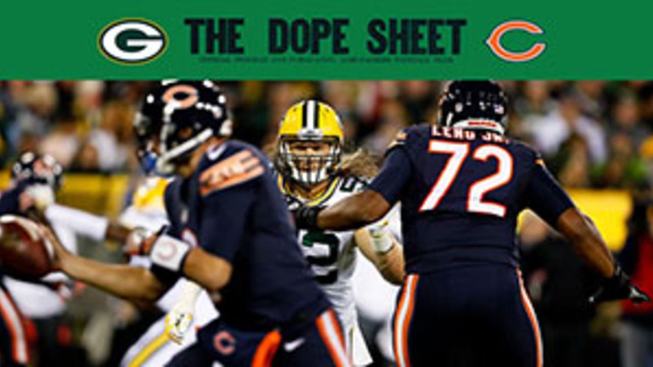 Chicago Bears on CBS Sports - The Chicago Bears WIN in primetime