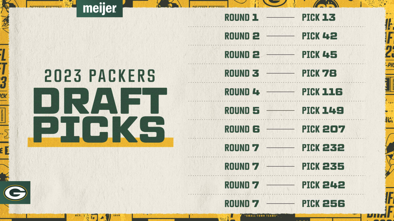 Packers take 11 selections into 2023 NFL Draft