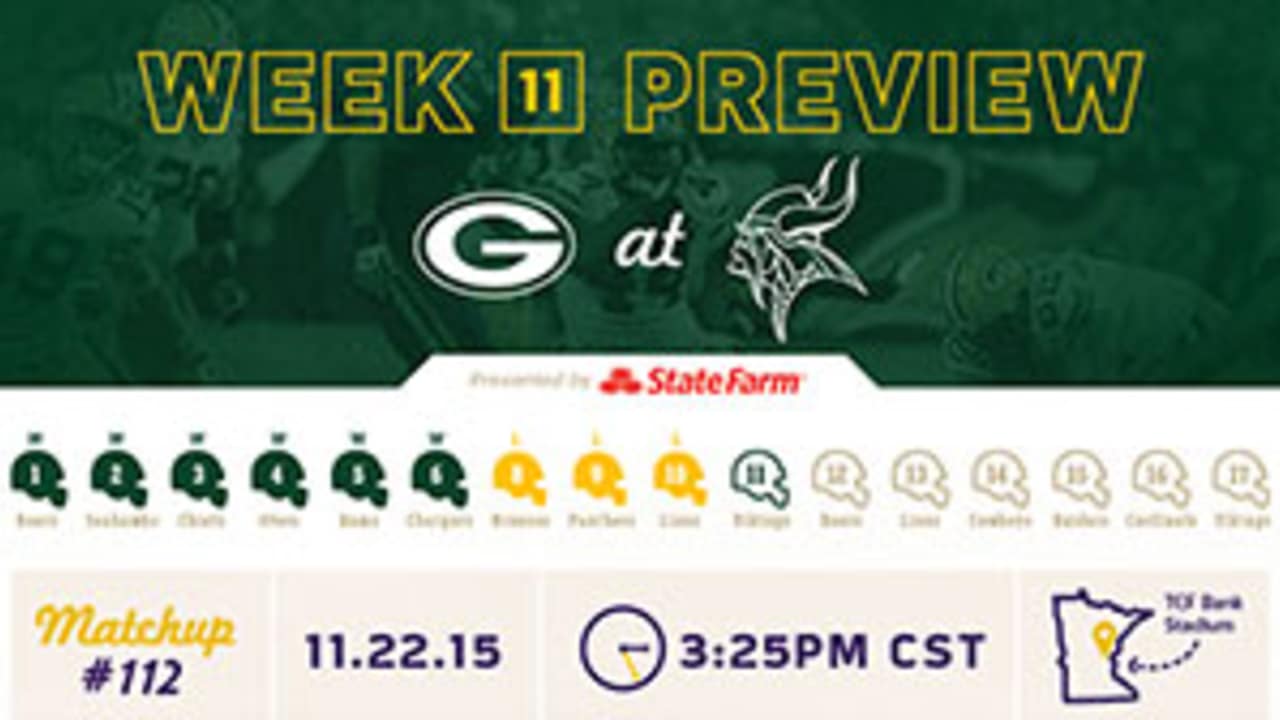 Infographic Packers vs. Vikings game preview