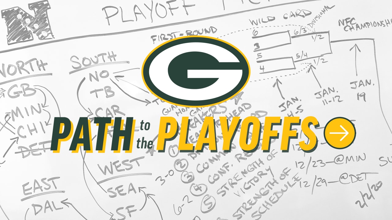 Here are the Packers' division, playoff clinching scenarios for Week 15