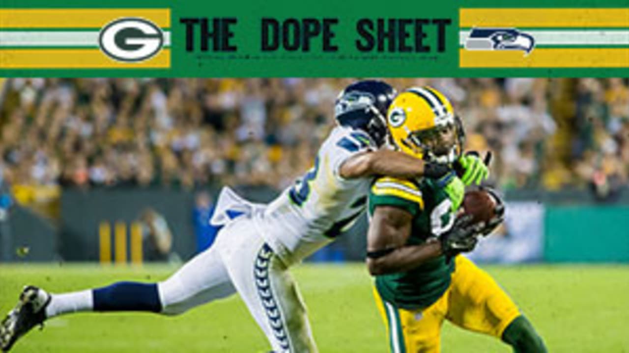 Packers to host Seahawks in NFC Divisional Playoffs, Sports