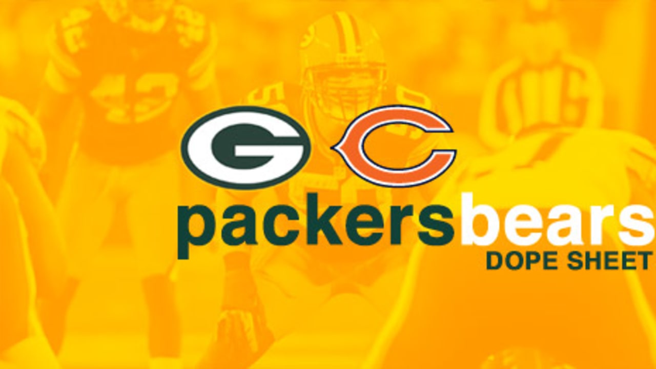 Dope Sheet: Packers travel to play the Dolphins