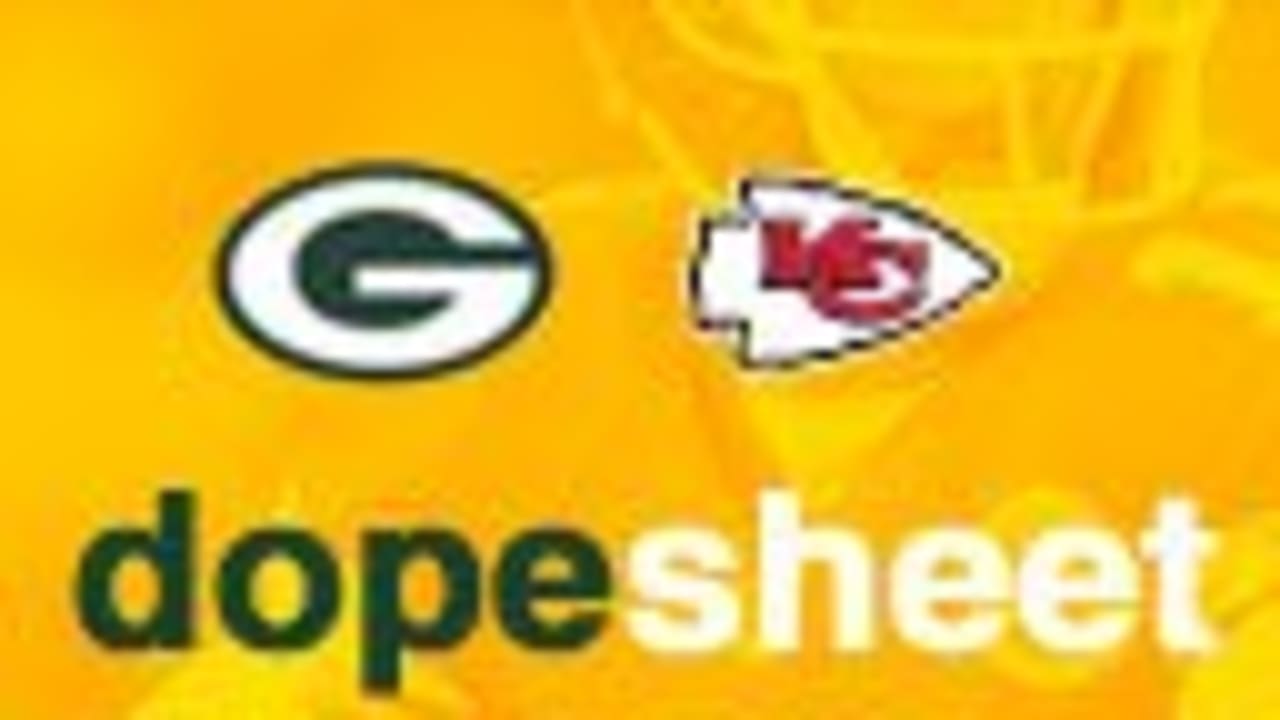 Chiefs beat Packers in preseason finale - The Iola Register