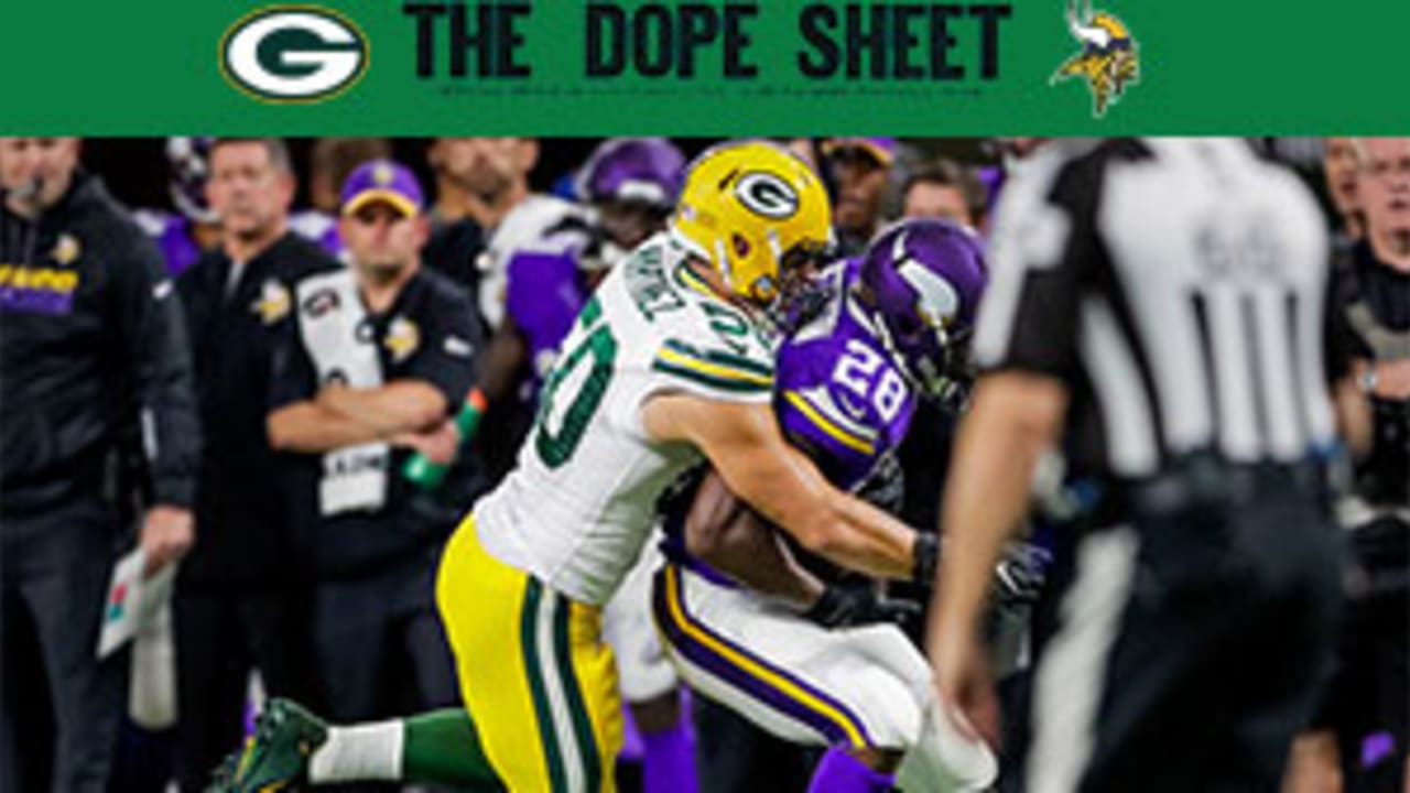 Packers face road test at the Vikings