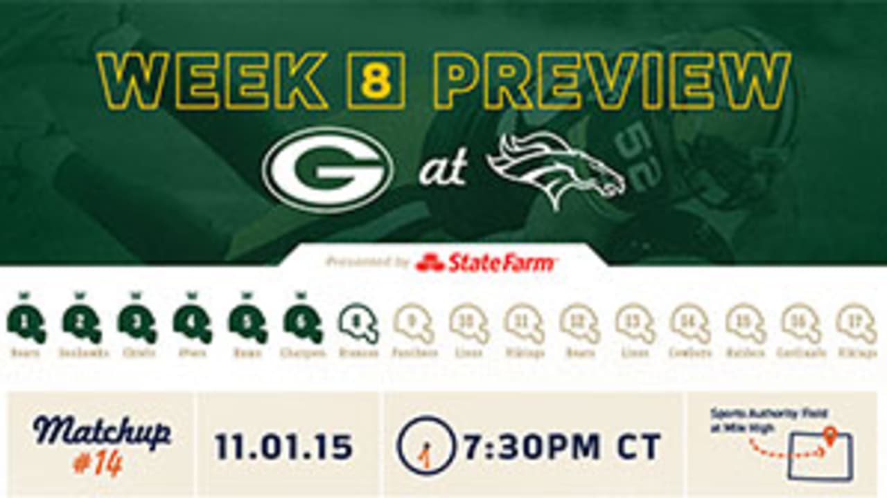 Infographic Packers vs. Broncos game preview