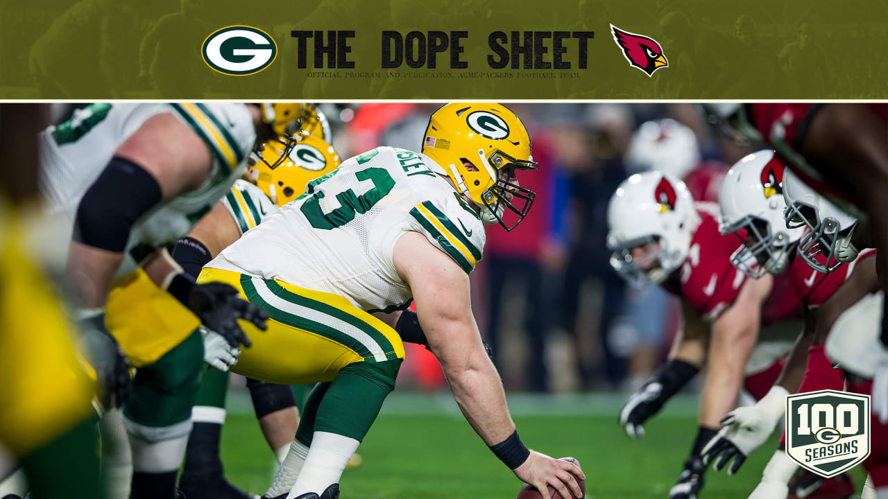 Live Blog: Packers-Cardinals