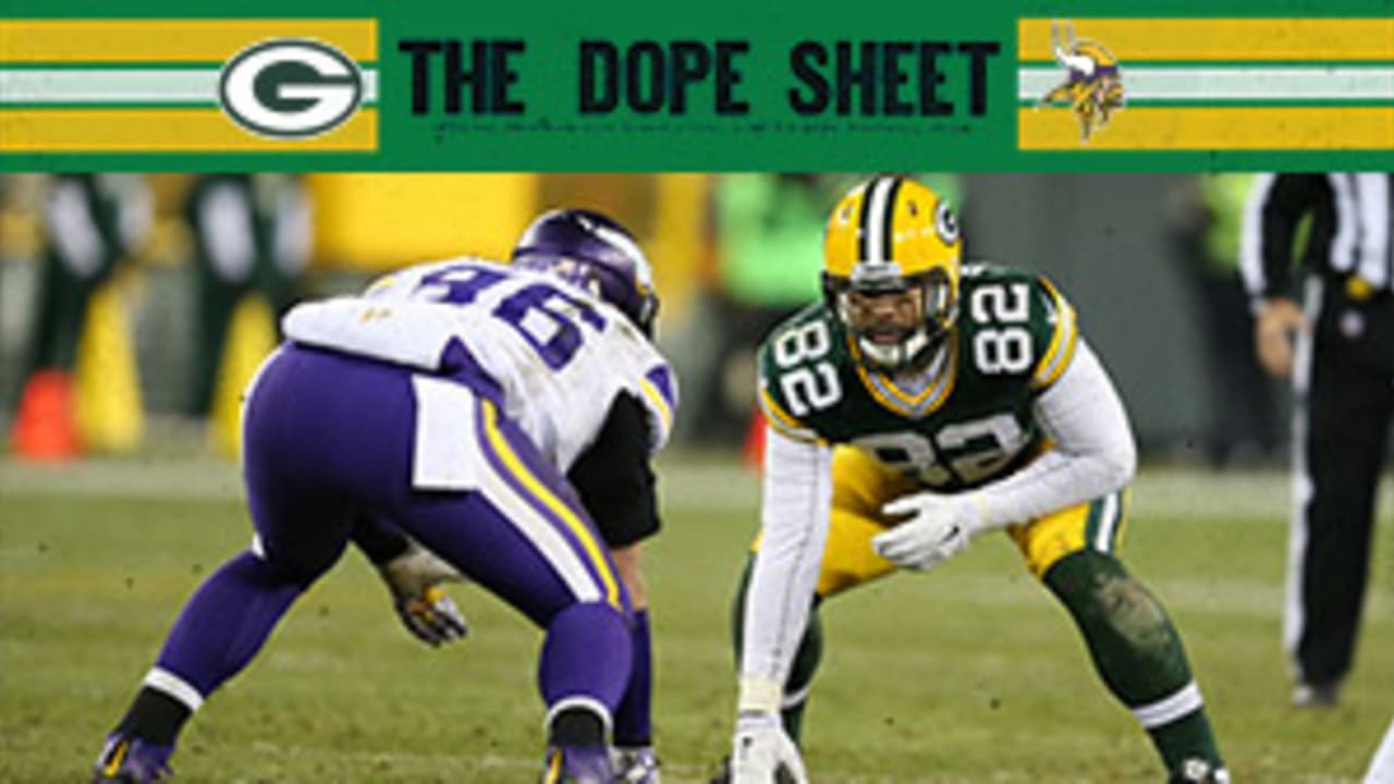 Dope Sheet: Packers host Vikings at Lambeau Field