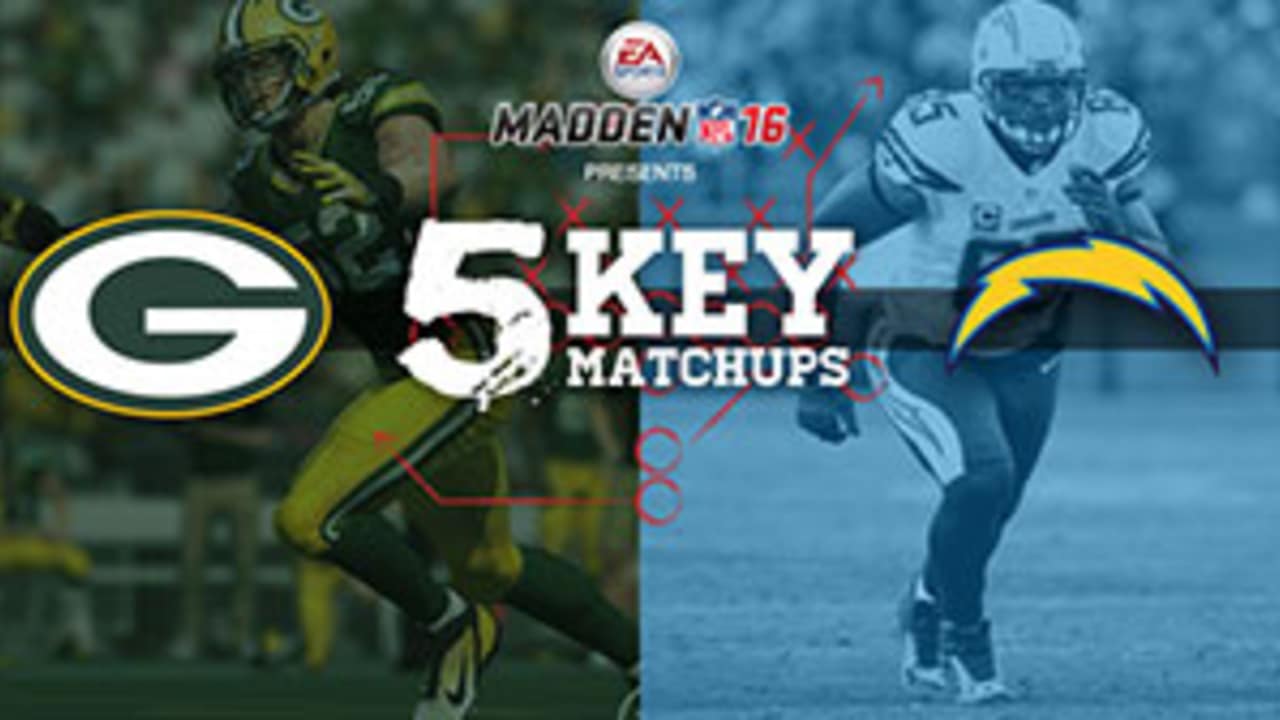 Packers vs. Chargers Five key matchups