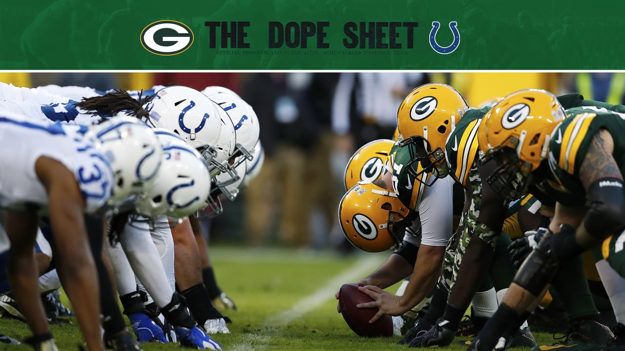 Dope Sheet: Packers travel East to take on the Steelers