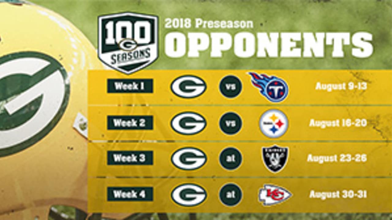 Packers' 2018 preseason opponents announced