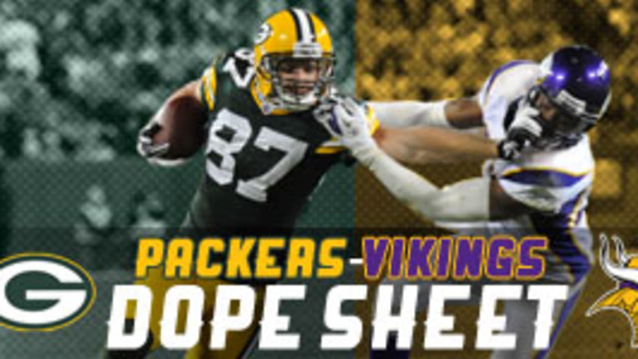 Brian Robison calls Vikings facing Packers without Aaron Rodgers