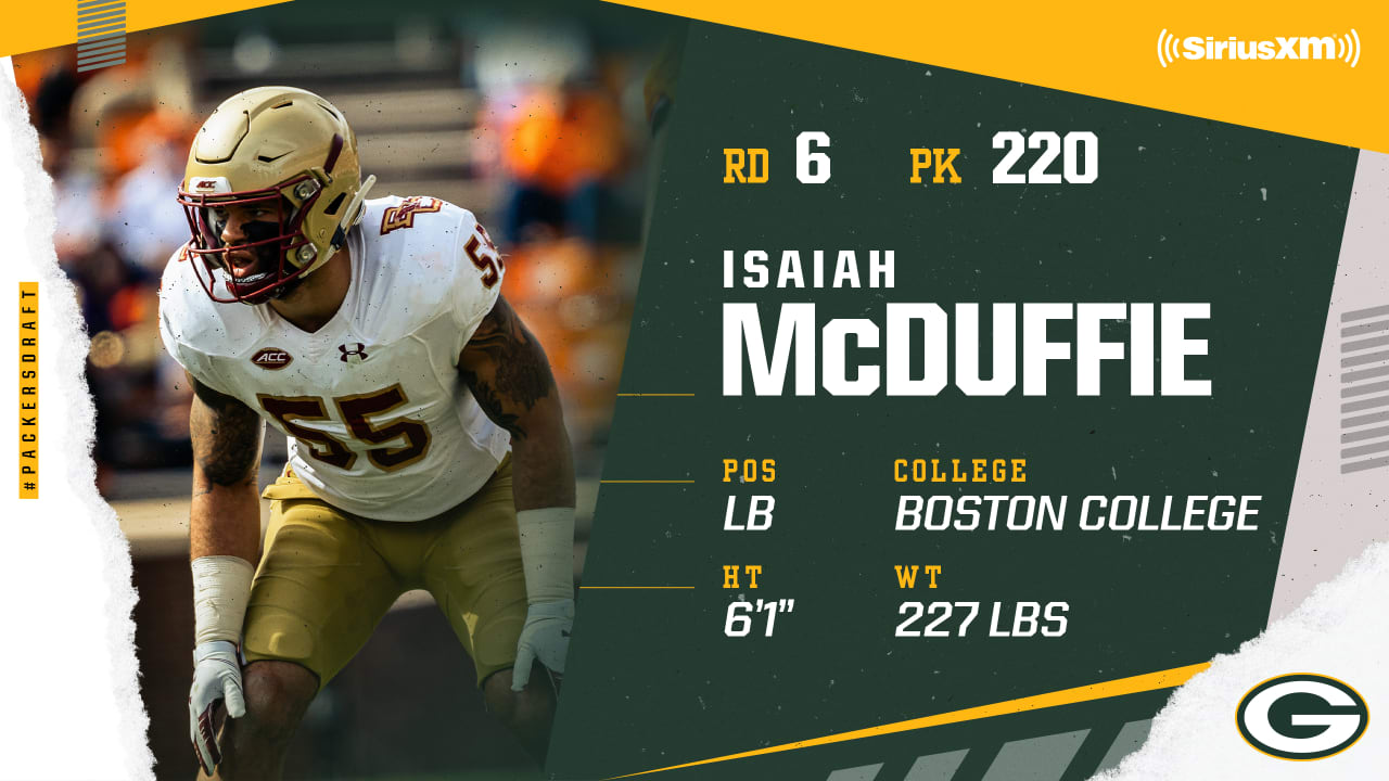 Green Bay Packers Select Isaiah McDuffie in 2021 NFL Draft