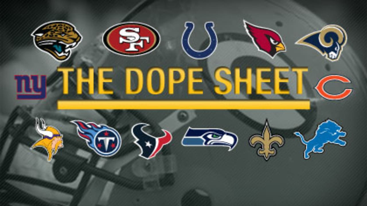 MNF's 700th Game Highlights Week 6 NFL Content on ESPN - ESPN Press Room  U.S.