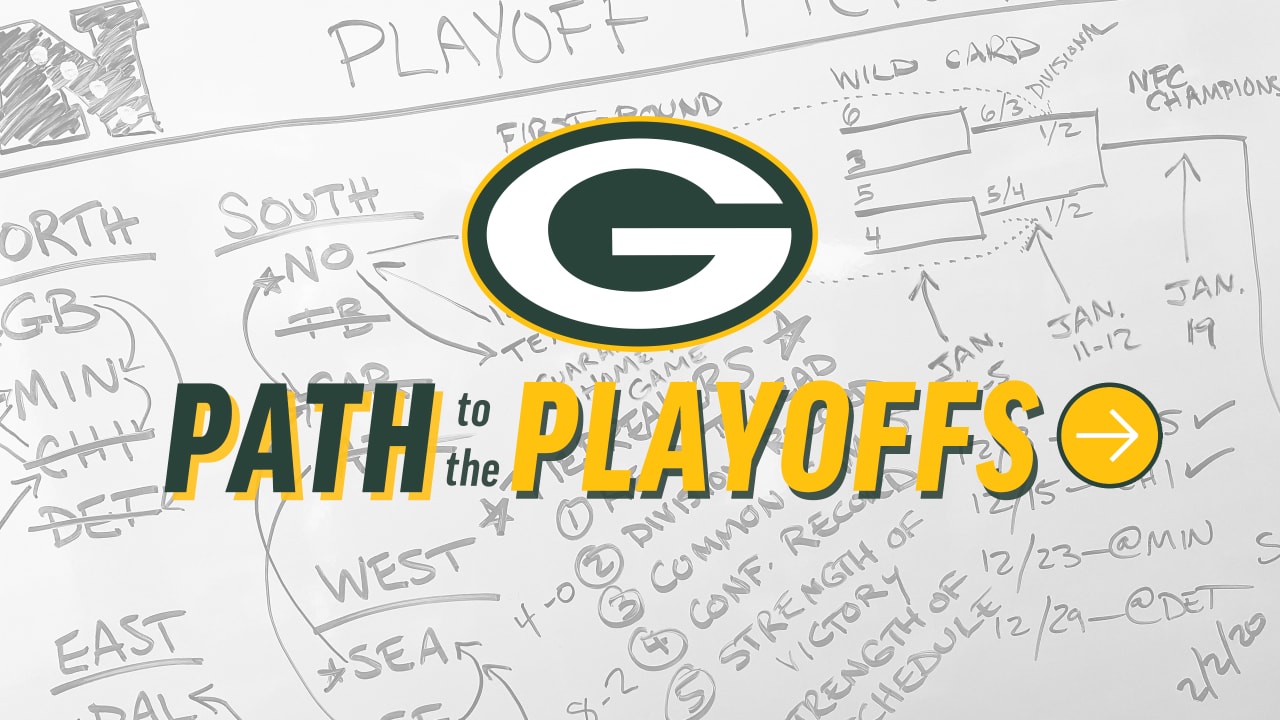 Packers Sweep The Division & Clinch a 1st Round Bye 