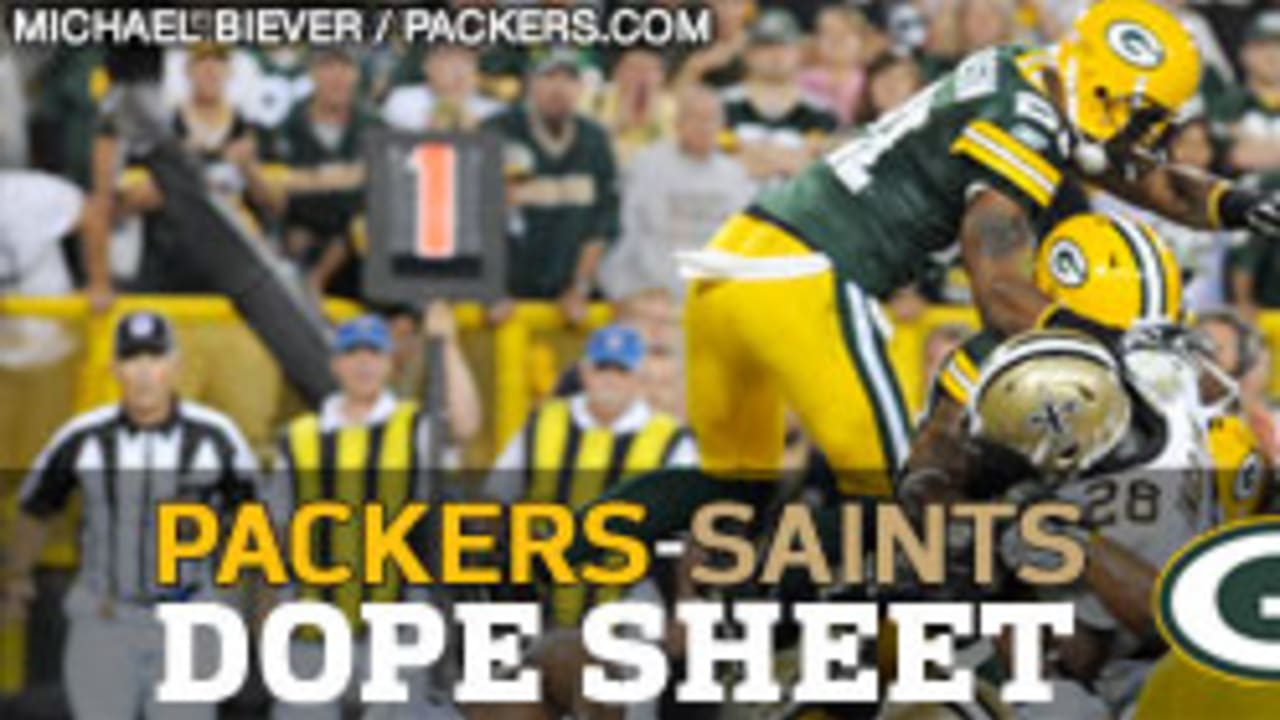 Dope Sheet: Packers face Saints at Lambeau Field