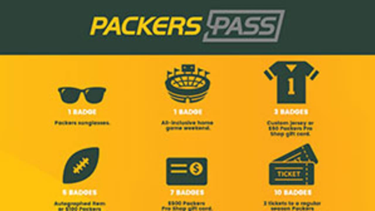 'Packers Pass,' new fan program at Training Camp, now available