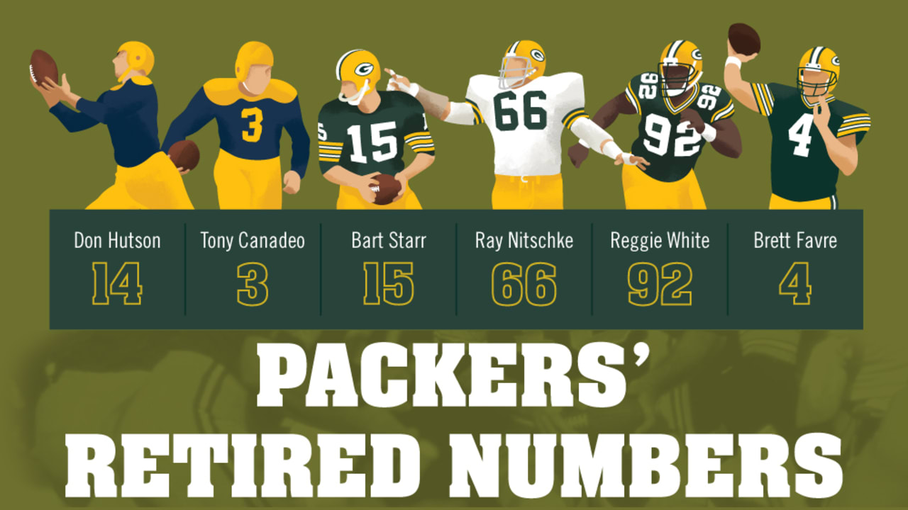 Infographic: Packers' retired numbers