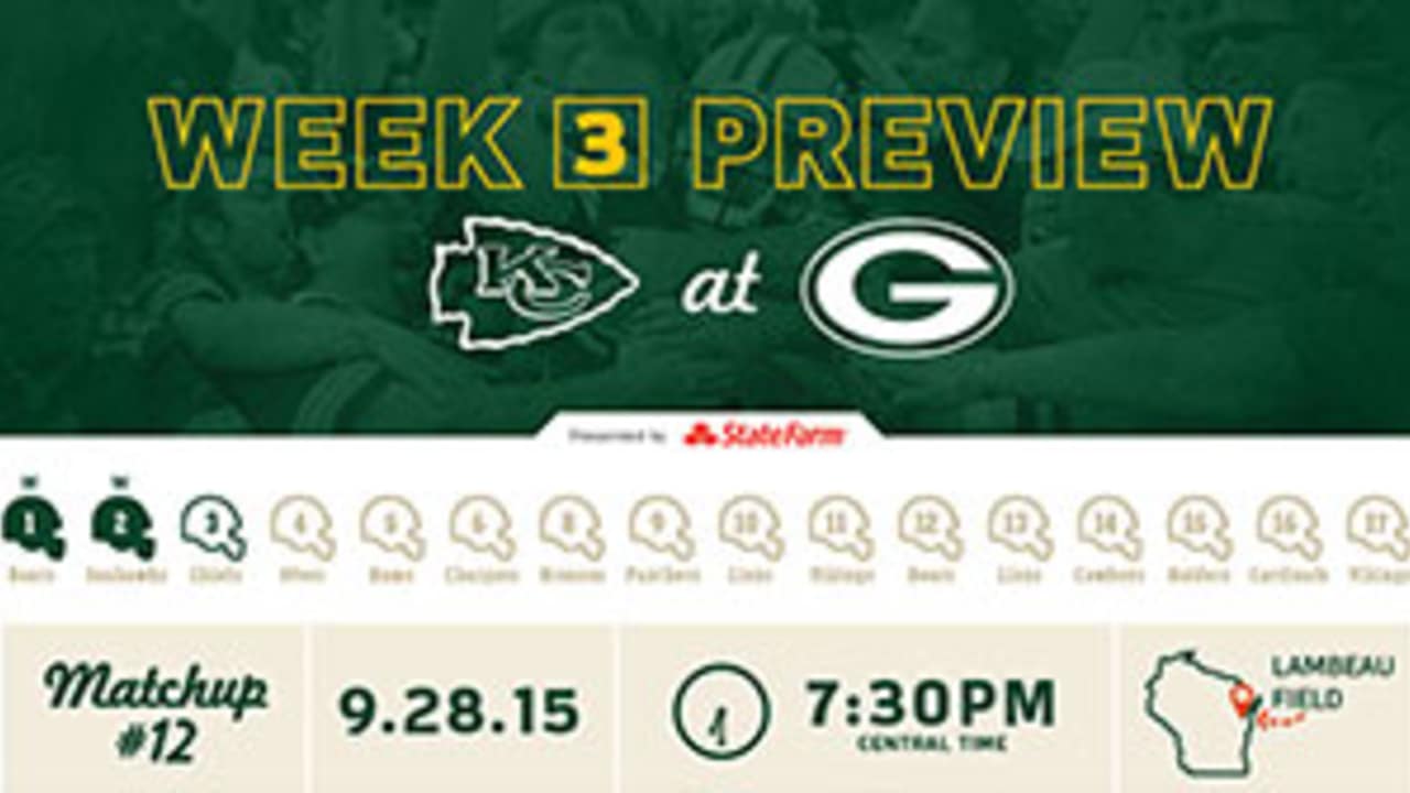 Infographic Packers vs. Chiefs game preview