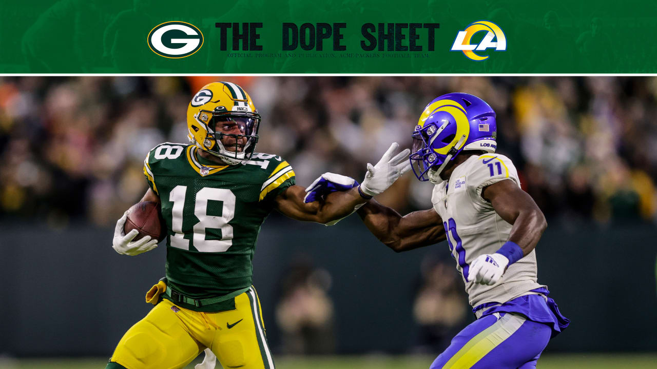 Dope Sheet: Packers host Rams in prime time
