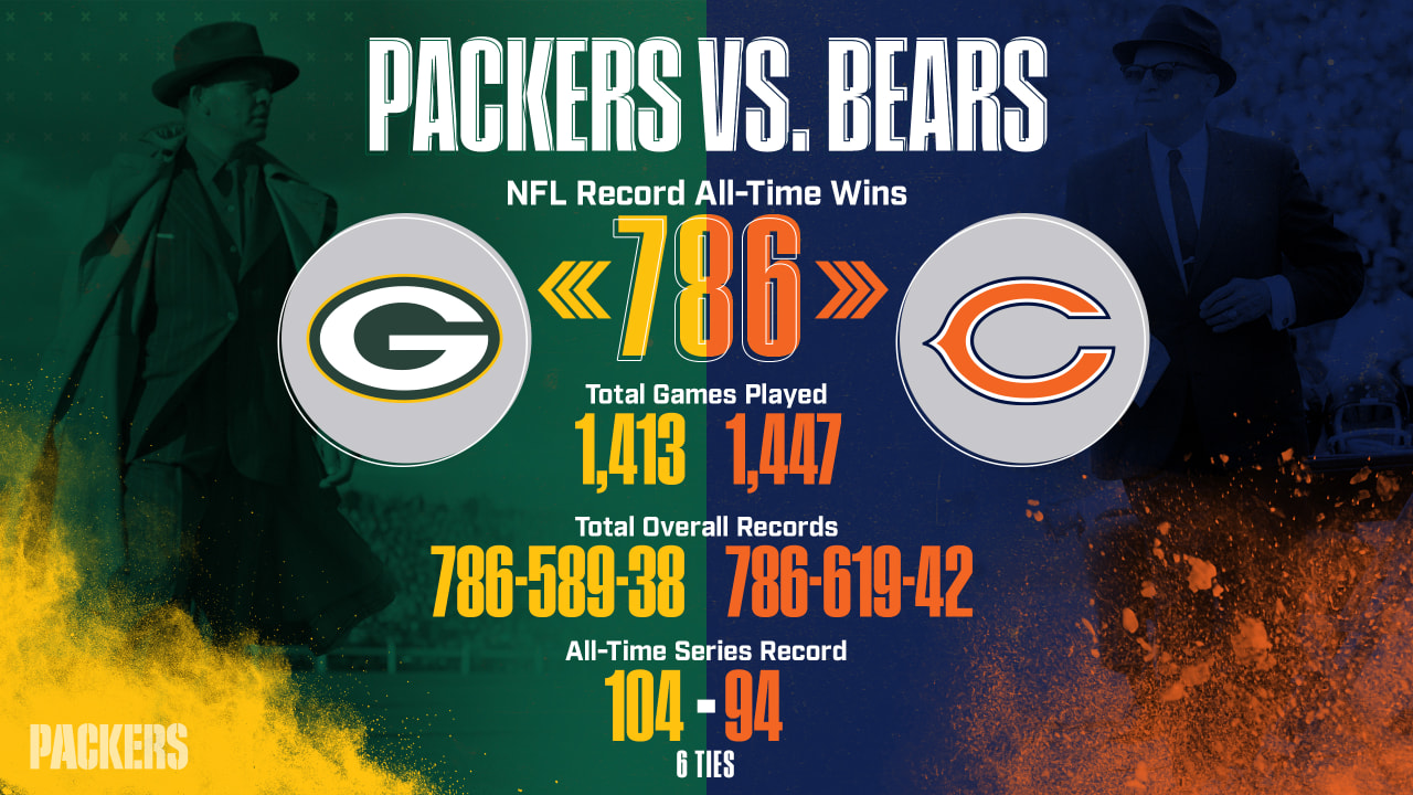 Chicago Bears vs. Green Bay Packers, by the numbers