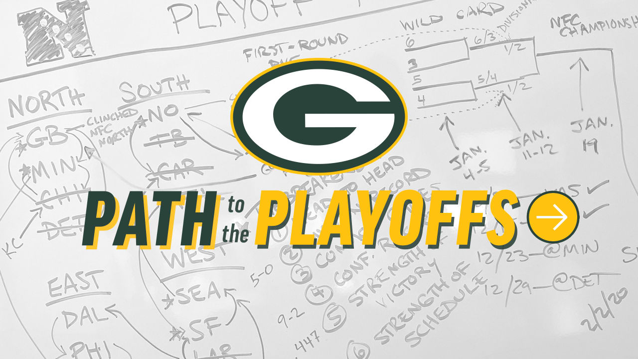 Simple playoff scenarios for Packers in Week 17