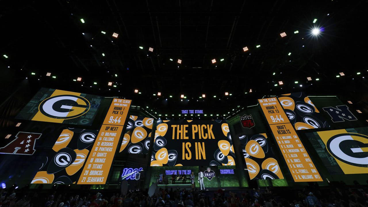 2020 NFL Draft Day 1 Picks: Results