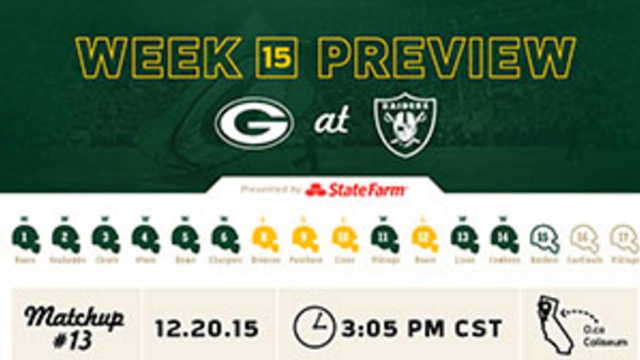 Infographic Packers vs. Raiders game preview
