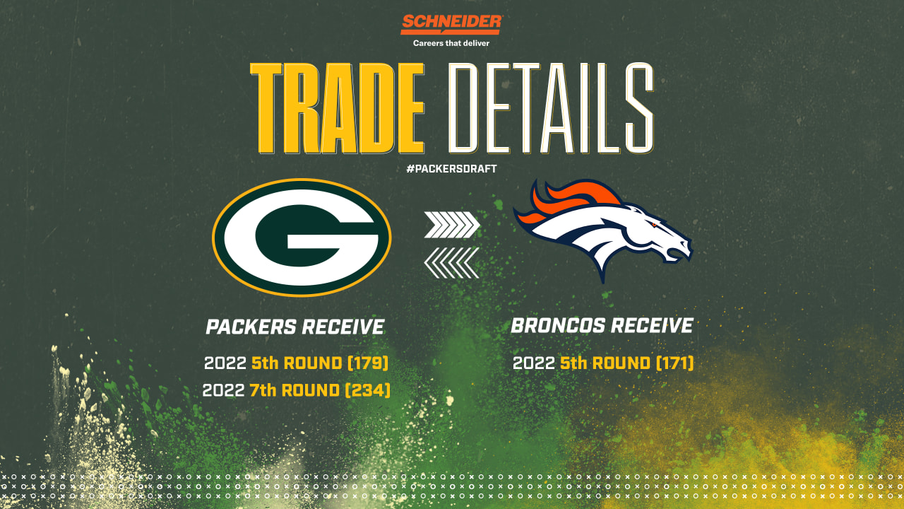 Green Bay Packers 2022 NFL draft trade value chart