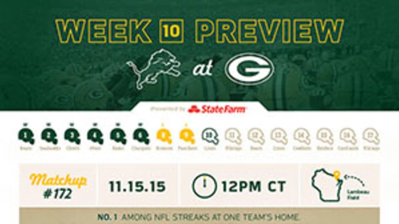 Infographic: Packers-Lions game preview