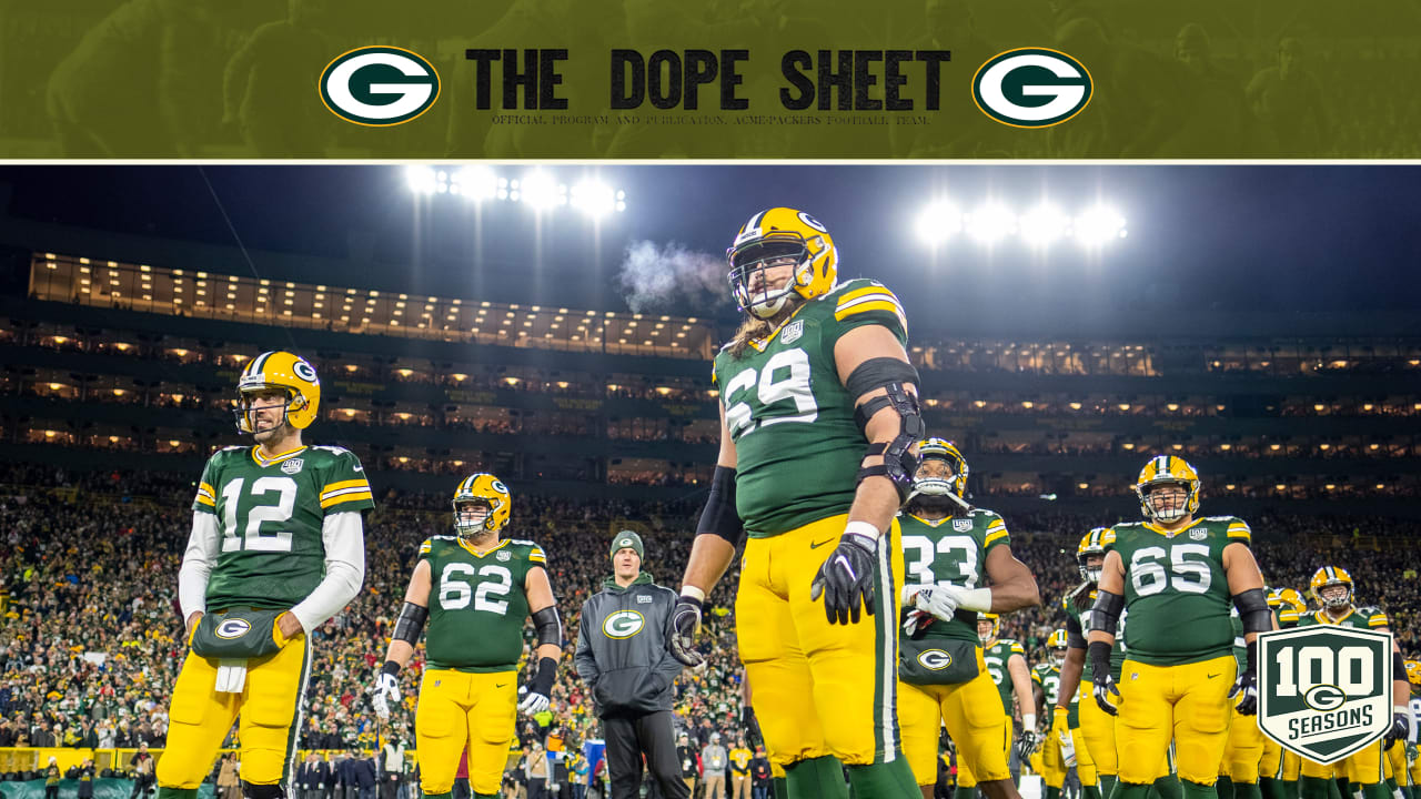 Dope Sheet: Packers travel to play the Dolphins