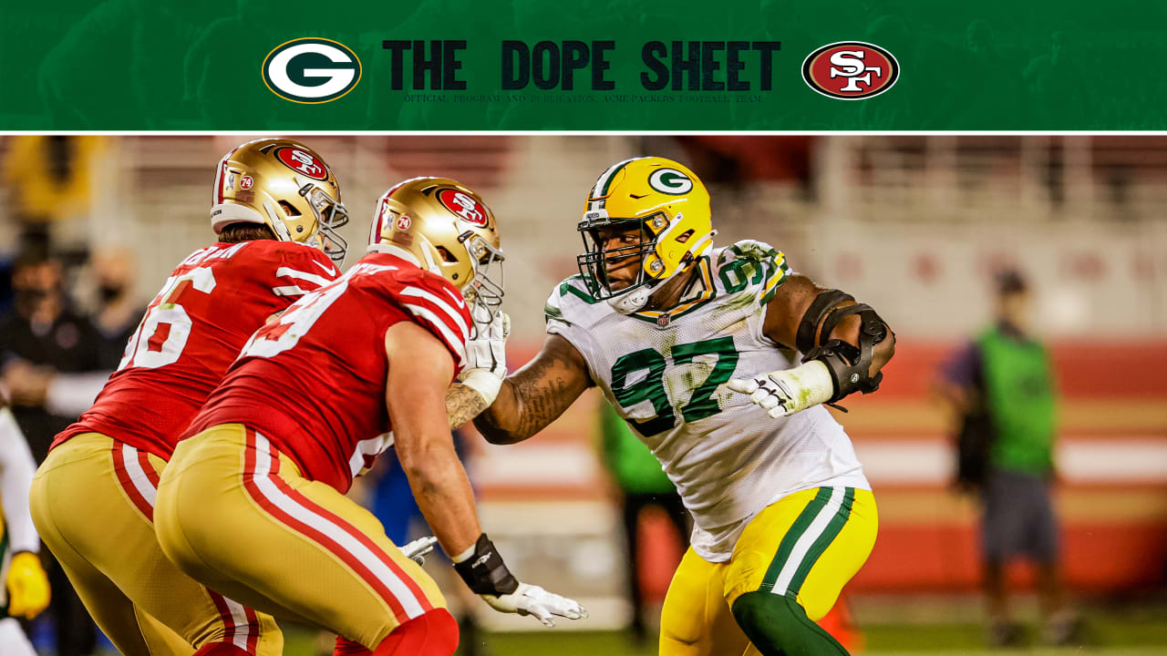 Dope Sheet: Packers travel out West to play the 49ers