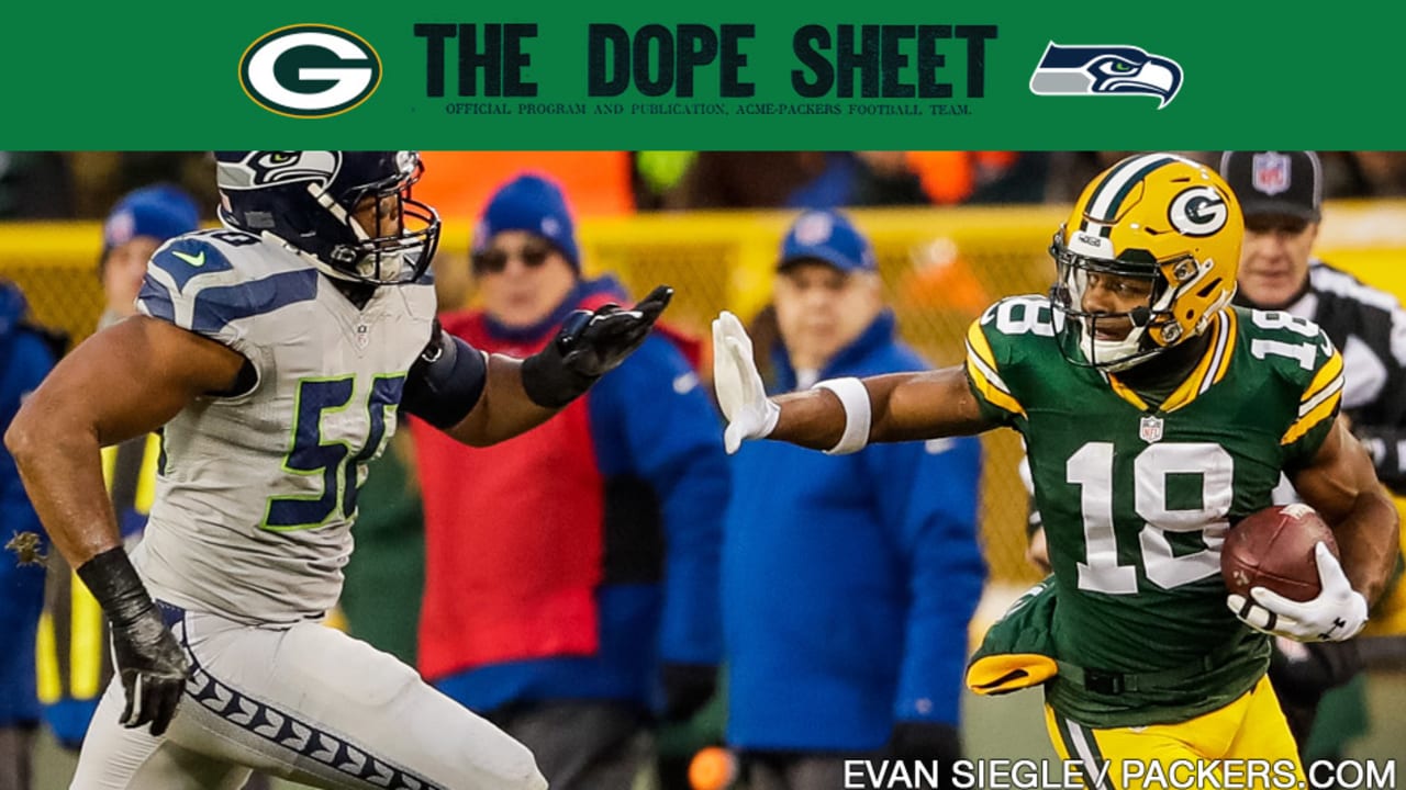 Green Bay Packers fan ratings vs. Seattle Seahawks: Defense rules