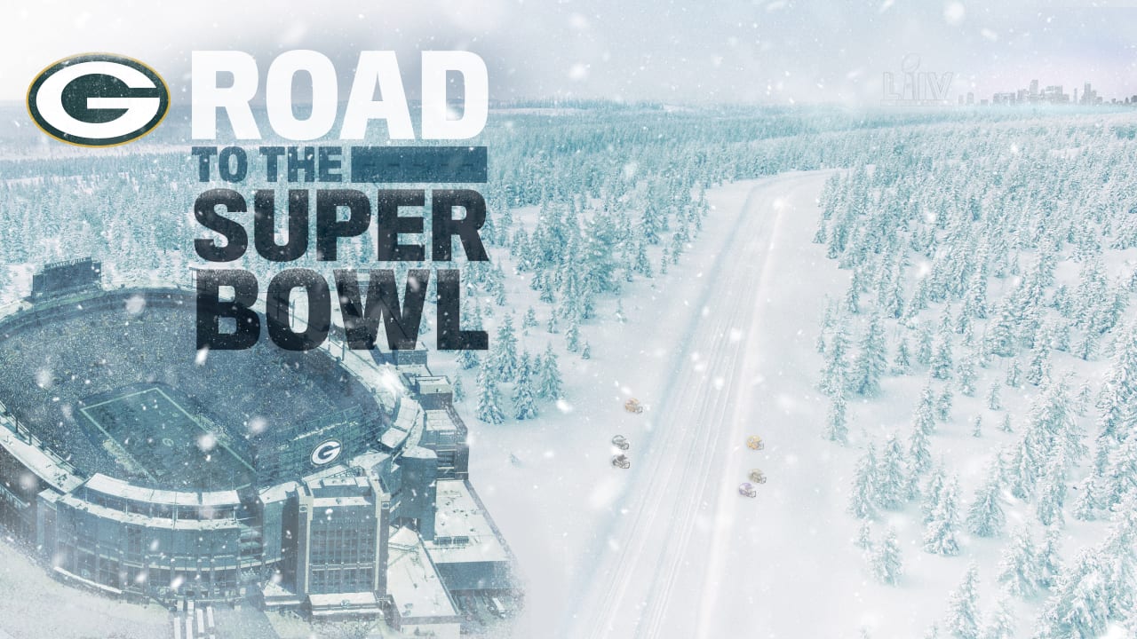 Road to the Super Bowl 