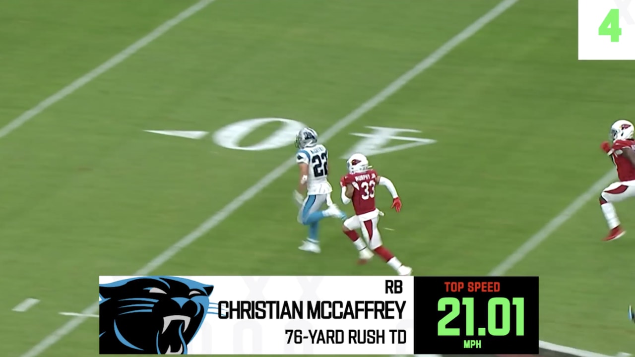 Christian McCaffrey x Next Gen Stats, Powered by AWS, Christian McCaffrey  breaks down stats with AWS and then does a front flip. What can't he do?   