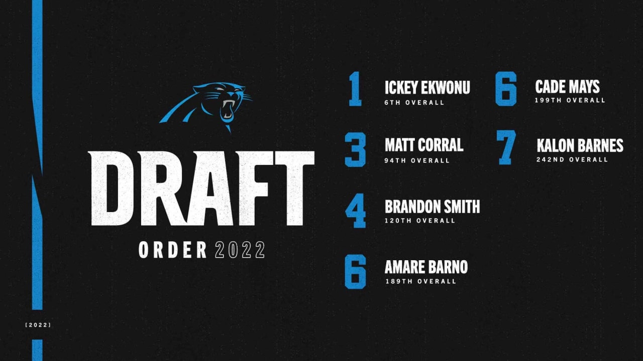 Carolina Panthers 2022 Draft Picks: Draft begins with sixth pick in first  round