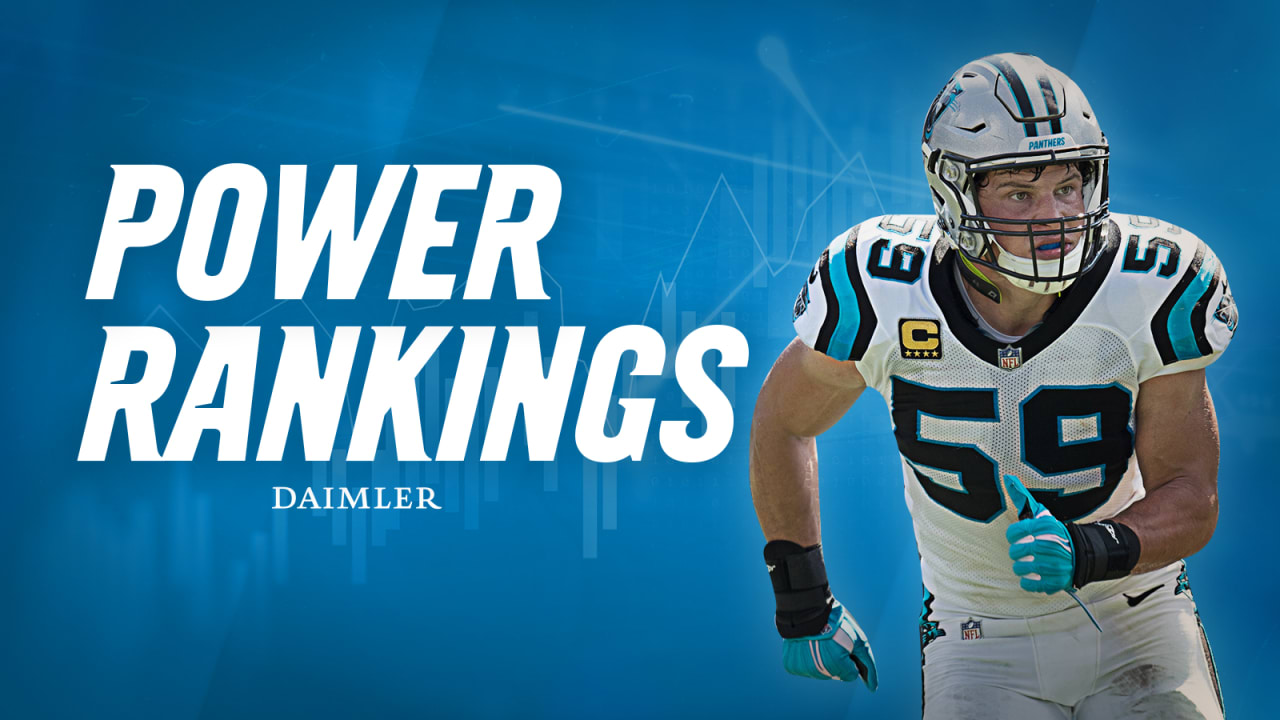 Panthers in the power rankings before Week 1 at Atlanta