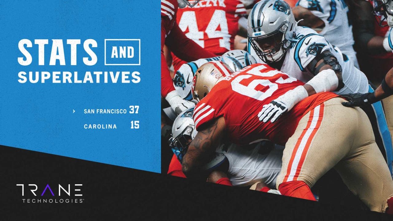 NFL Week 5 Game Recap: San Francisco 49ers 37, Carolina Panthers
