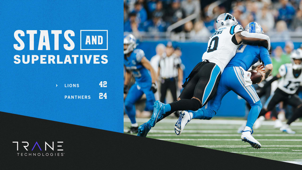 Lions vs. Panthers