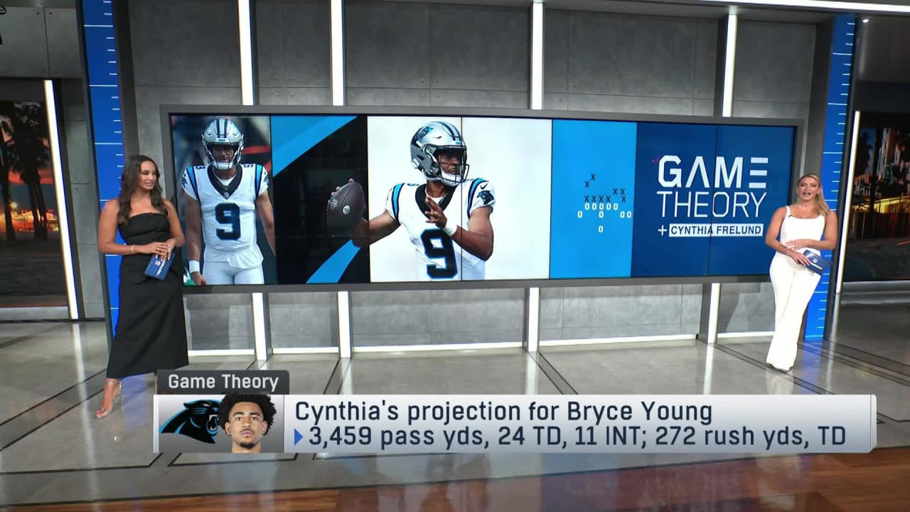 cynthia frelund game predictions