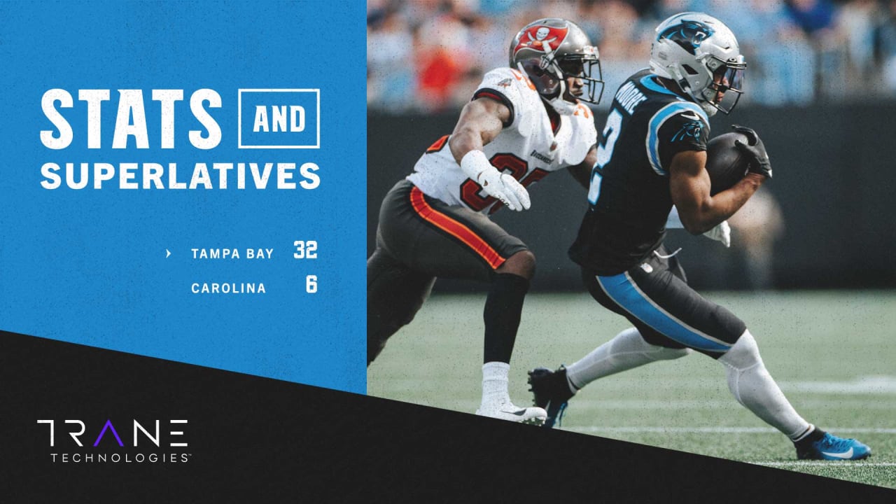 Stats and Superlatives: Panthers drop season opener to Atlanta