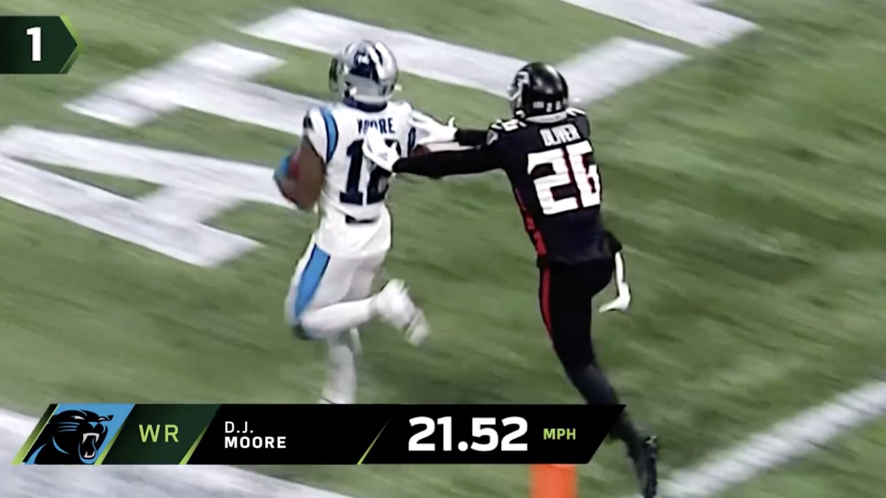 Video: DJ Moore Surprises Teammates with Play Station 5's