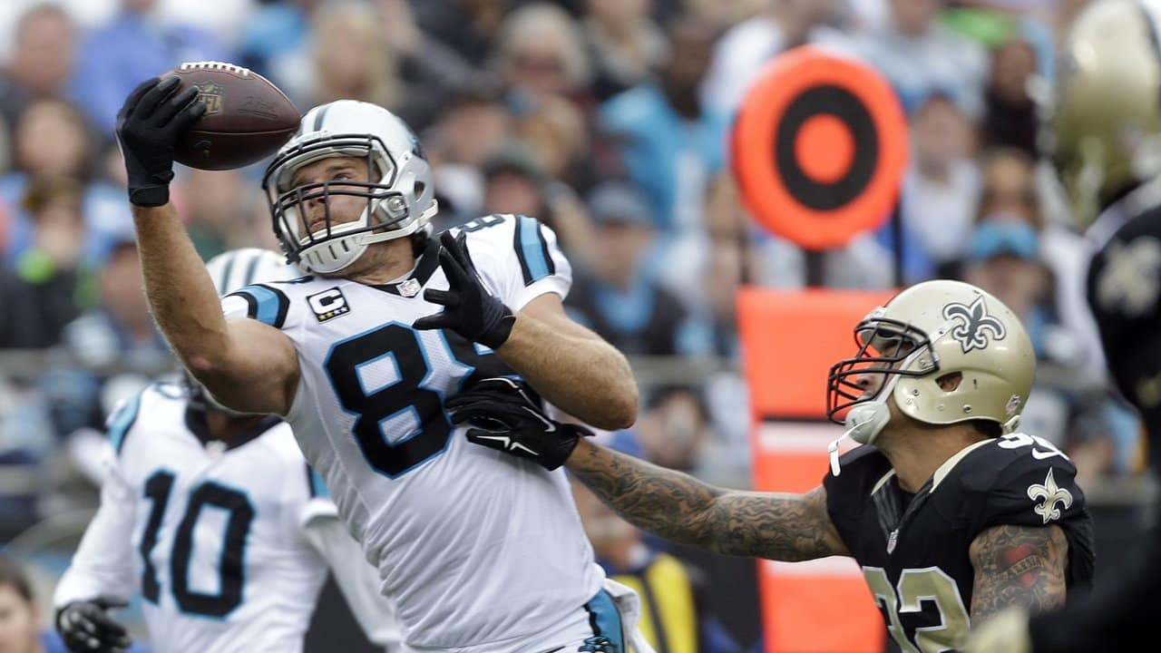 Charlotte, North Carolina visual data 4