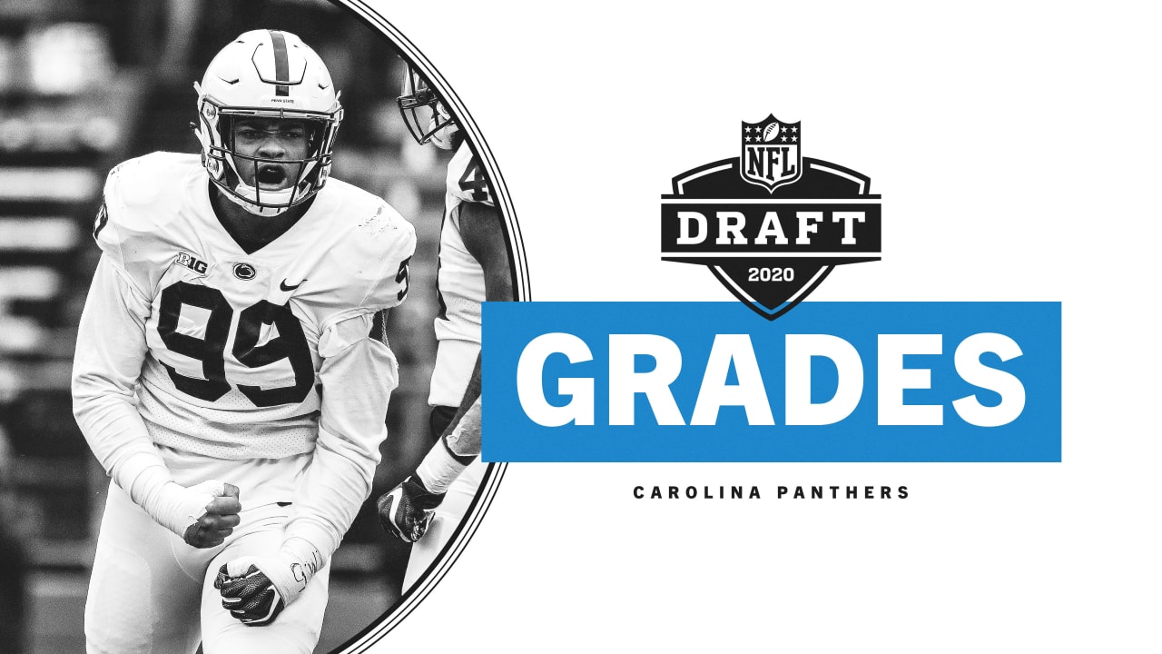 2020 NFL Draft Grades: Biggest Winners & Losers From The First Round 